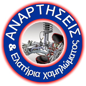 αναρτησεις